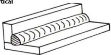 Weldclass Weldforce 135S - STAINLESS STEEL: - 4
