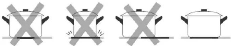 Four identical cooking pots with crossed-out X marks, no text or symbols present