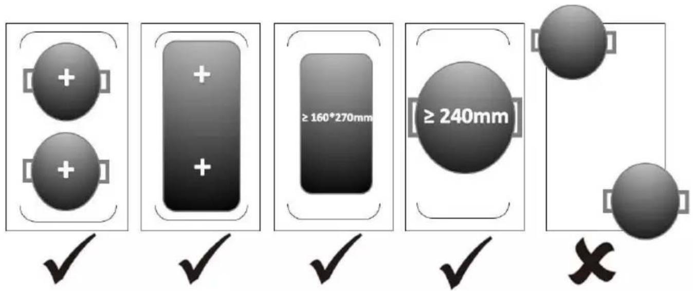 ≥160*270mm ≥240mm