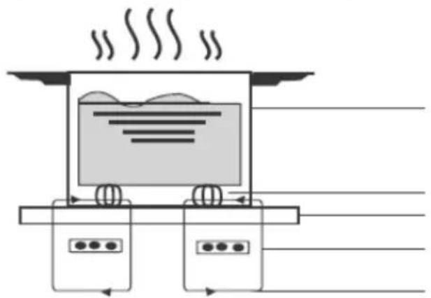 Diagram of a conveyor belt system with steam rising from a cart, showing motion arrows (no text or symbols)