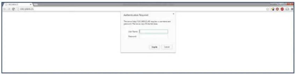 Authentication Required The server http://82.168.0.2.4E requires a certificate and password. The server uses protected data. User Name: Password: Login Cancel
