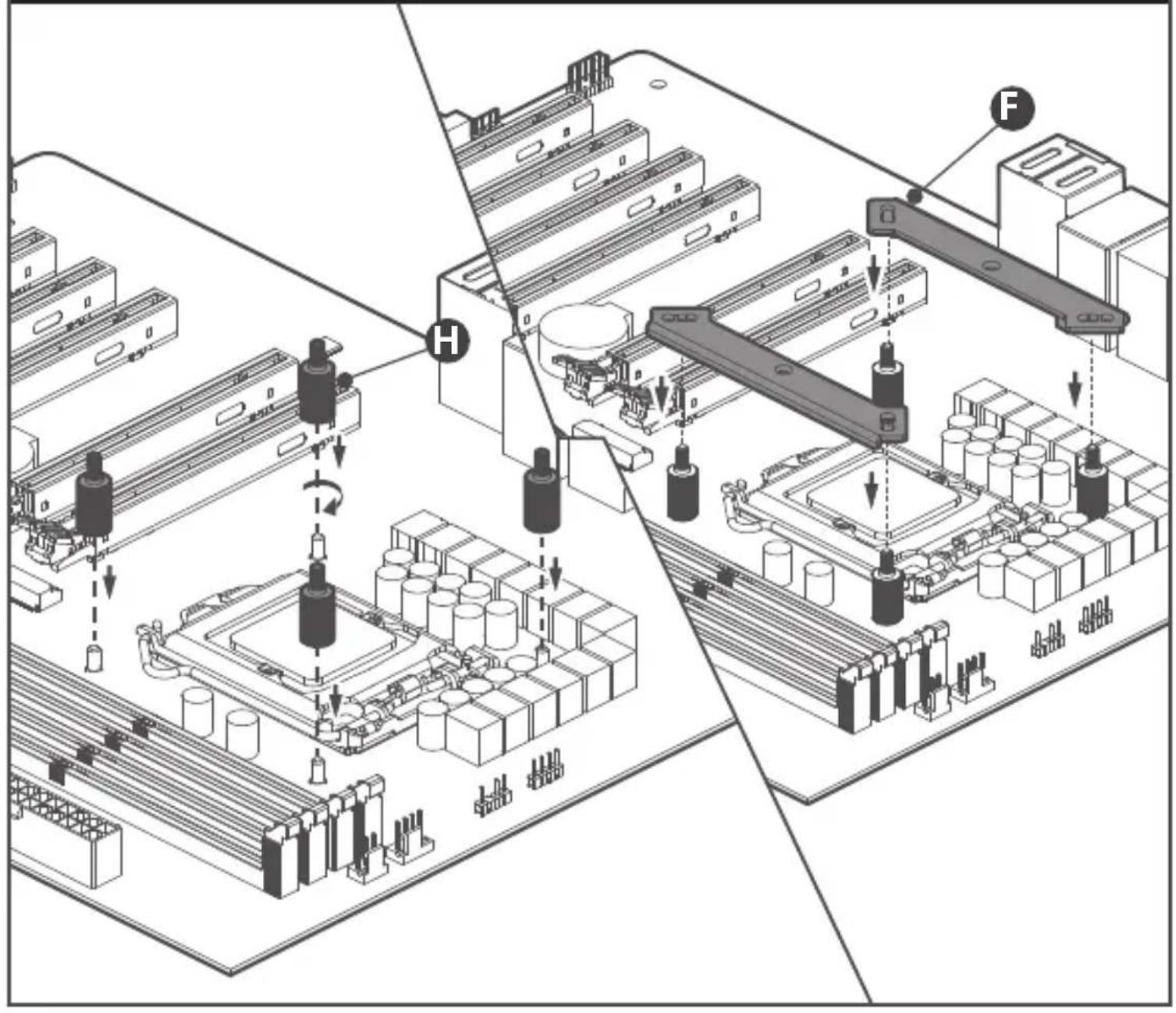 Technical diagram showing assembly of a computer motherboard with labeled components and directional arrows indicating process flow.
