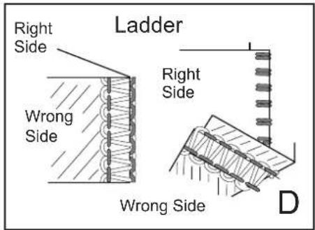 Ladder Right Side Wrong Side Right Side Wrong Side D