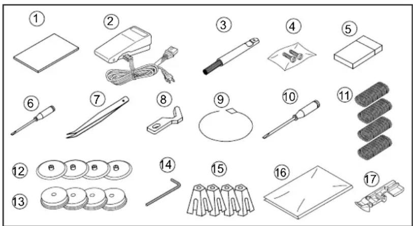 Exploded view diagram of 17 types of electrical tools and components, numbered from 1 to 17.