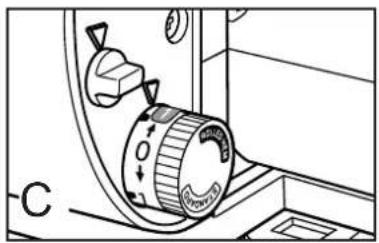 Mechanical component diagram showing a rotary knob with adjustment knobs and a dial, labeled 'C' (no text or symbols beyond label)