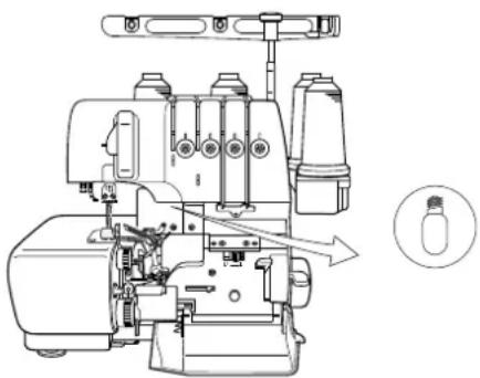 Technical line drawing of a sewing machine with a close-up inset showing a bottle (no text or symbols present)