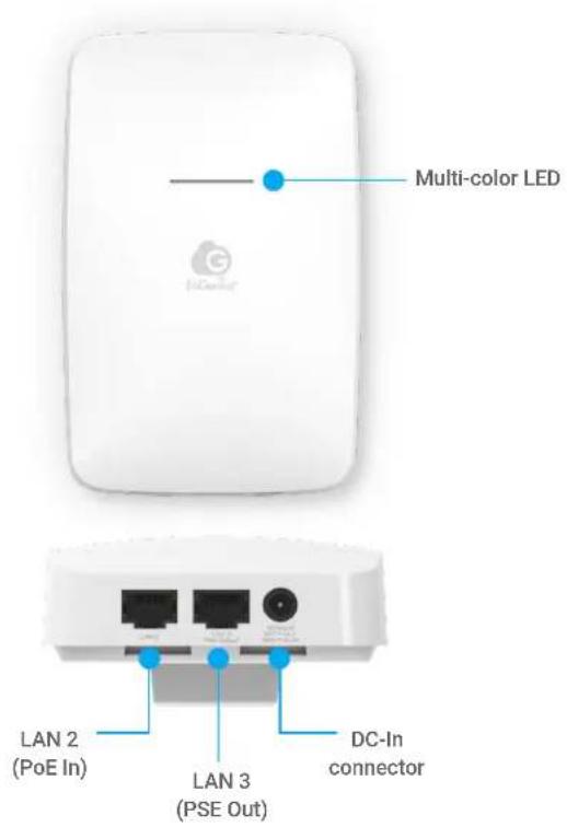 Multi-color LED LAN 2 (PoE In) LAN 3 (PSE Out) DC-In connector