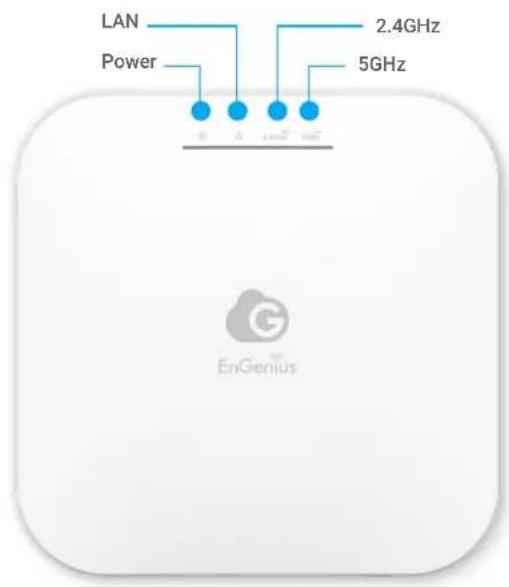 LAN Power 2.4GHz 5GHz EnGenius