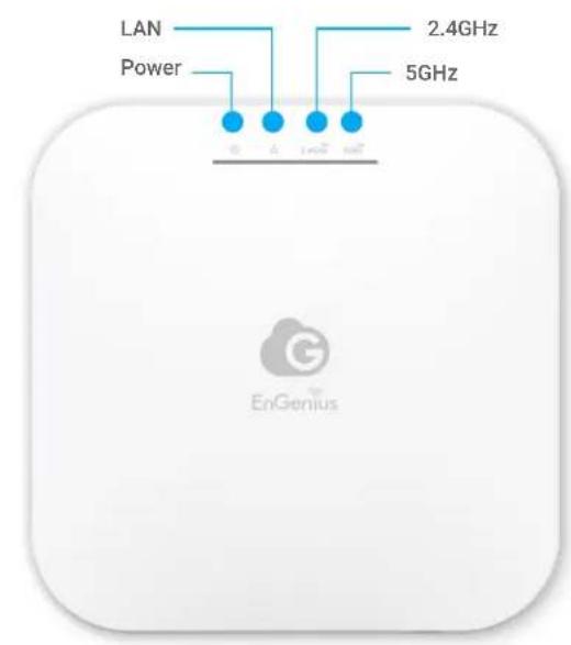 LAN Power 2.4GHz 5GHz EnGenius