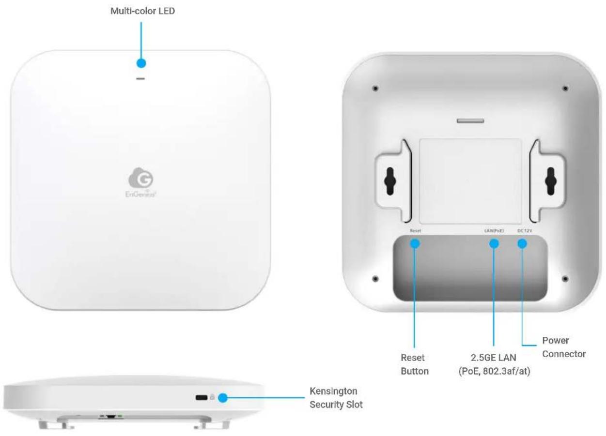ENGENIUS ECW215 - Antenna Patterns, and Product Views - 1