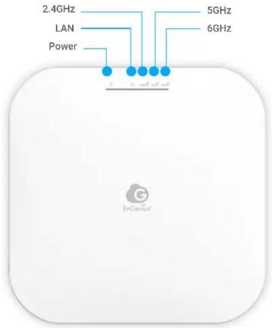 2.4GHz LAN Power 5GHz 6GHz EnGenius®