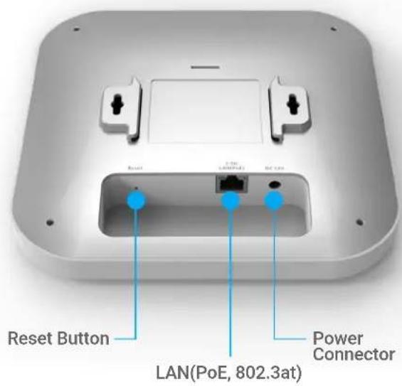 Reset Button LAN(PoE, 802.3at) Power Connector