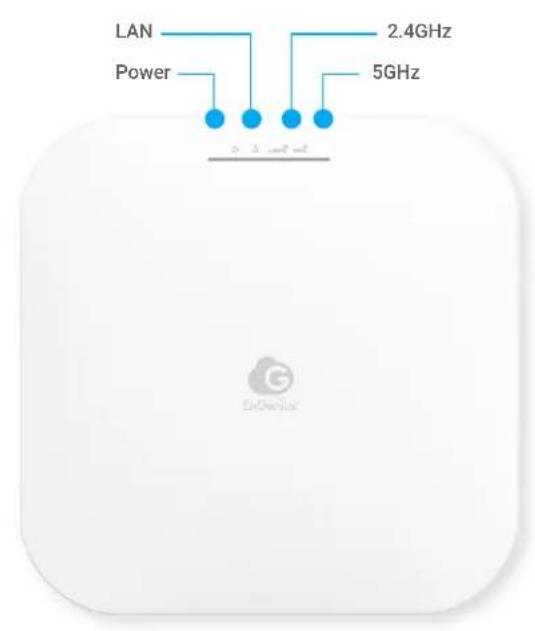 LAN Power 2.4GHz 5GHz ExGenLia®