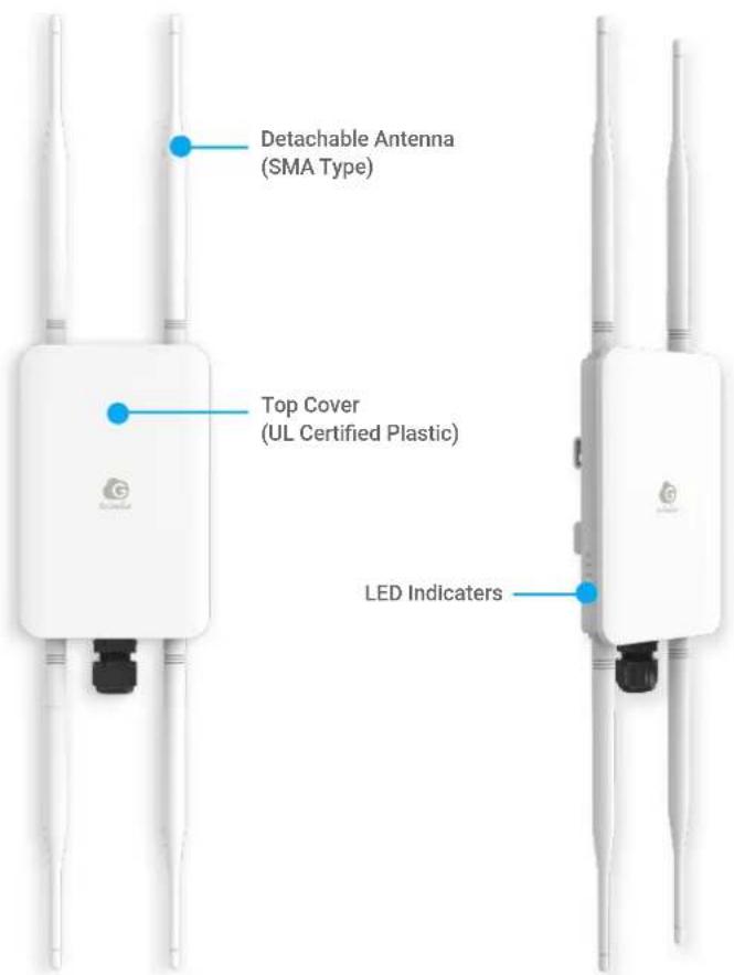 Detachable Antenna (SMA Type) Top Cover (UL Certified Plastic) LED Indicators