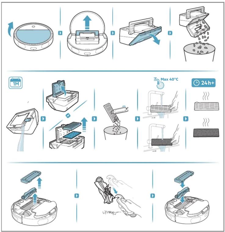 AEG Hygienic 6000 AR61UW1DB - AEG - 4