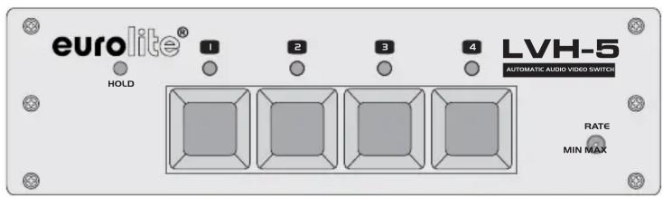 eurolite® 1 2 3 4 LVH-5 AUTOMATIC AUDIO VIDEO SWITCH HOLD RATE MIN MAX