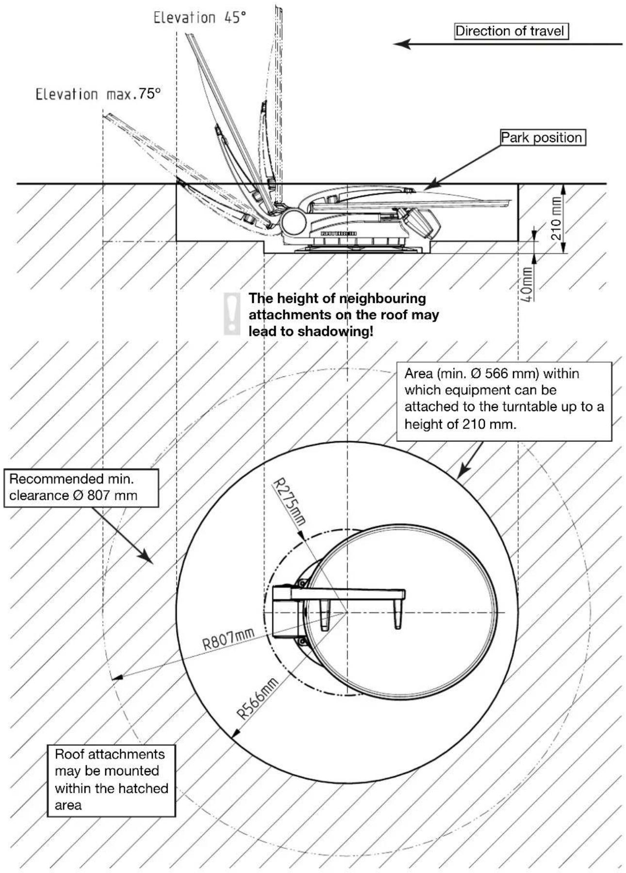 Elevation 45° Direction of travel Elevation max. 75° Park position 210 mm 40 mm The height of neighbouring attachments on the roof may lead to shadowing! Recommended min. clearance Ø 807 mm Area (min. Ø 566 mm) within which equipment can be attached to the turntable up to a height of 210 mm. R275 mm…