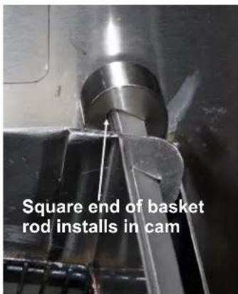 Square end of basket rod installs in cam