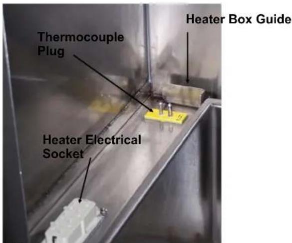 Thermocouple Plug Heater Electrical Socket Heater Box Guide