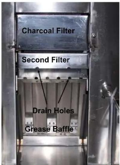 Charcoal Filter Second Filter Drain Holes Grease Baffle