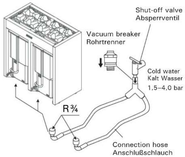 Shut-off valve Absperrventil Vacuum breaker Rohrtrenner Cold water Kalt Wasser 1,5-4,0 bar R 3/4 Connection hose Anschlußschlauch