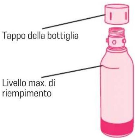 Illustration showing three-step cleaning process: washing machine, device with brush, and final product with accessories.
