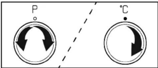 P °C