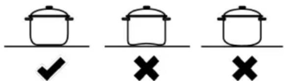 Diagram showing three cooking pots with check and cross symbols below each, likely indicating cooking or testing conditions.