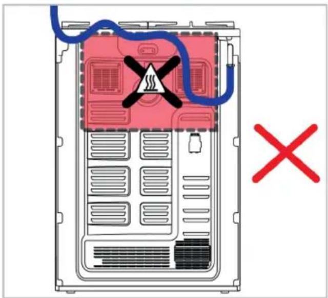 Diagram of a server rack with warning symbol and red X mark indicating no protection.