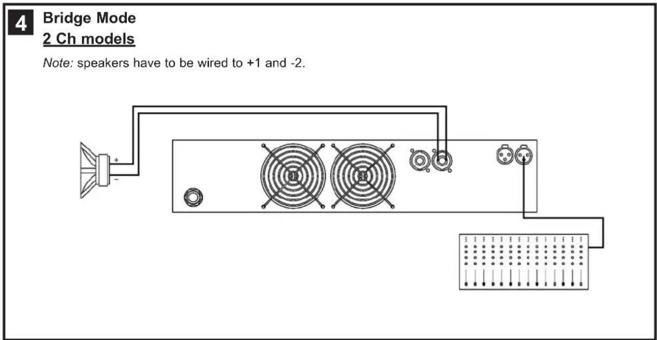 4 Bridge Mode 2 Ch models Note: speakers have to be wired to +1 and -2.