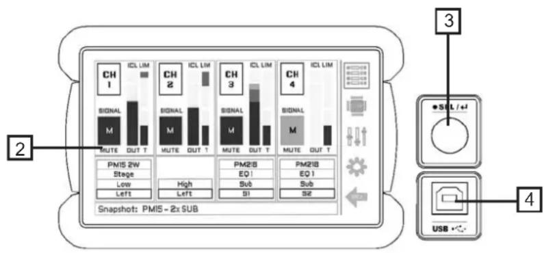 CH 1 ICL LIM M MUTE OUT T PMIS 2W Stage Low Left ICL LIM M MUTE OUT T CH 2 ICL LIM M MUTE OUT T CH 3 ICL LIM M MUTE OUT T CH 4 ICL LIM M MUTE OUT T PM21B EQ 1 Sub S1 PM21B EQ 1 Sub S2 Snapshot: PMIS - 2x SUB 3 ◆ SUL / +1 4 USB •