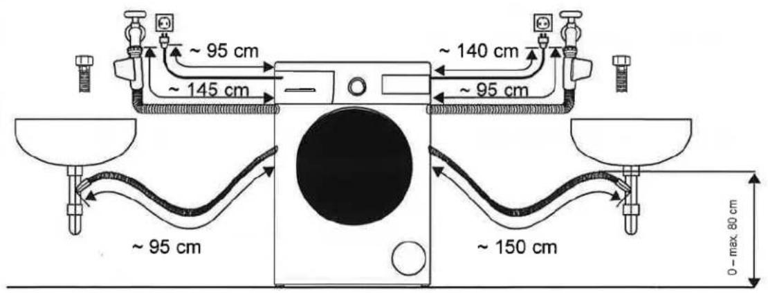 ~ 95 cm ~ 145 cm ~ 140 cm ~ 95 cm ~ 95 cm ~ 150 cm 0 - max 80 cm
