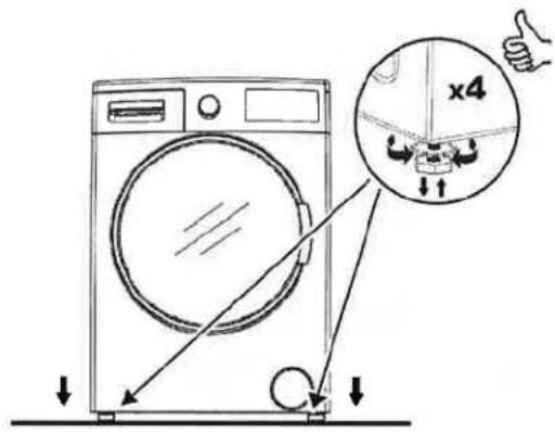 Diagram showing a washing machine with a magnified view of the front panel and a 4x4 meter indicator.