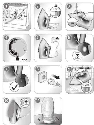 Instructional guide for using an air conditioner, showing step-by-step usage and cleaning steps
