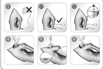 Medical illustration showing six steps of a hand manipulation technique with labeled diagrams and annotations