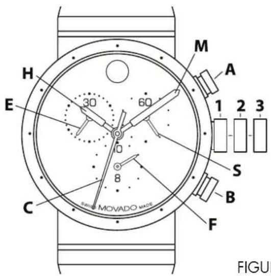 H E 30 60 0 8 C S B F M A 1 2 3 S MOVADO MADE FIGURE