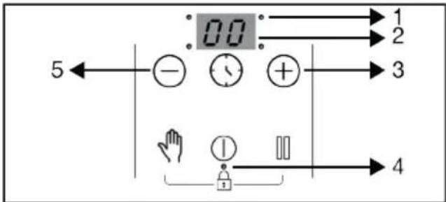 BEKO HII 64200 FMTX - Οθόνη ενδείξεων χρονοδιακόπτη - 1