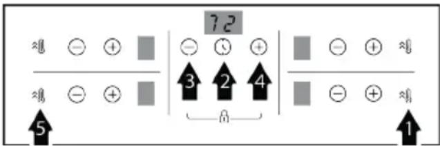 72 ≈8 - + | - ① + | - + ≈8 ≈8 - + | 3 2 4 | - + ≈8 5 1