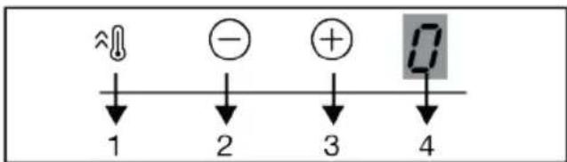↑↓ 1 2 3 4
