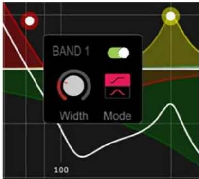 BAND 1 Width Mode 100