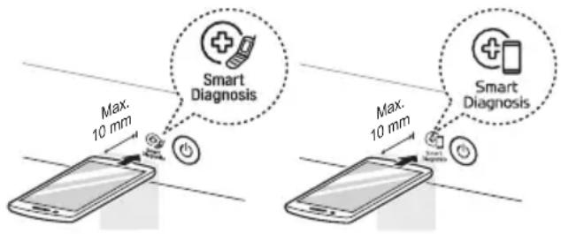 Maks. 10 mm Smart Diagnosis Maks. 10 mm Smart Diagnosis