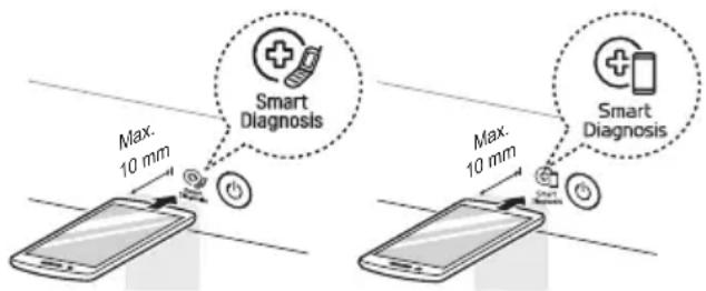 Max. 10 mm Smart Diagnosis Max. 10 mm Smart Diagnosis