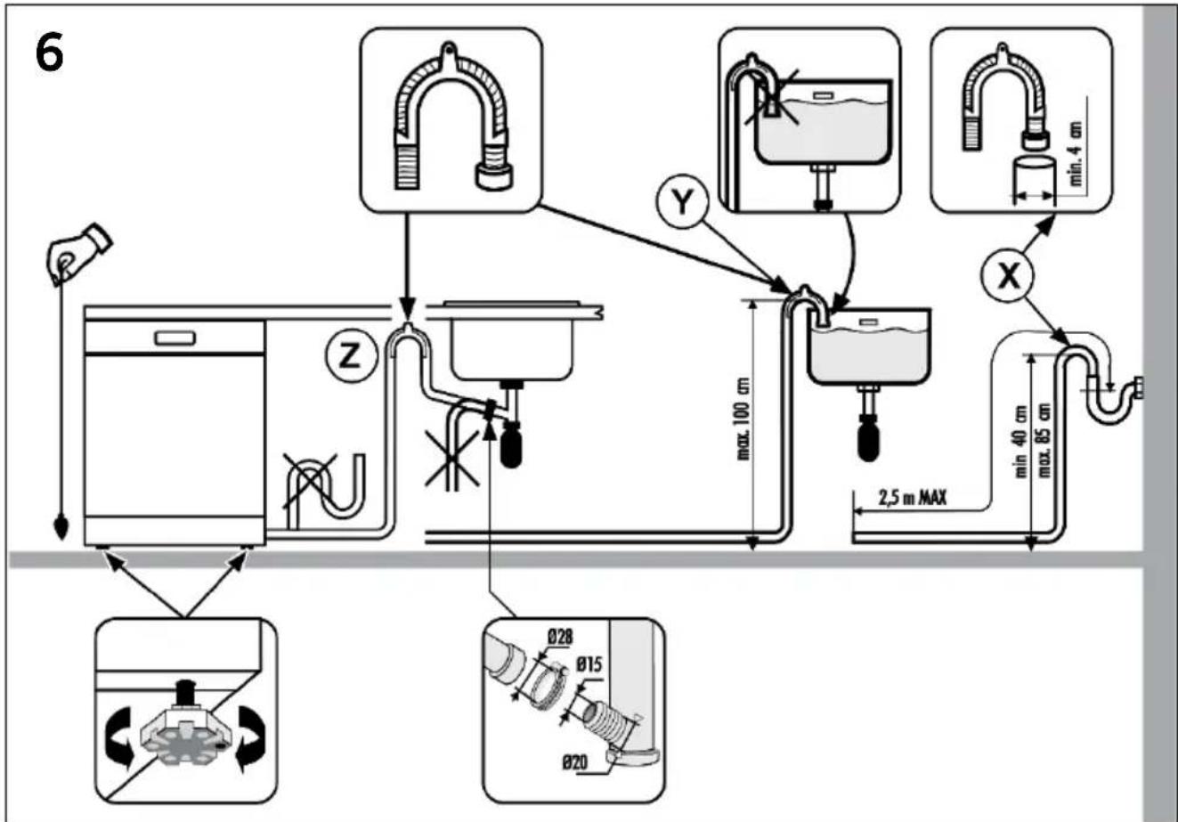 graph TD A["Machine"] --> B["Condenser"] B --> C["100 cm max. 100 cm"] C --> D["2.5 m MAX"] D --> E["40 cm min. 40 cm"] D --> F["85 cm max. 85 cm"] G["Hand"] --> A H["Hand"] --> A I["Hand"] --> A J["Hand"] --> A K["Hand"] --> A L["Hand"] --> A M["Hand"] --> A N["Hand"] --> A O["Hand"] --> A P["Hand"…