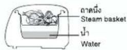 HITACHI RZ-ZH10 - การนี่งอาหารอื่น Steaming Other - 1
