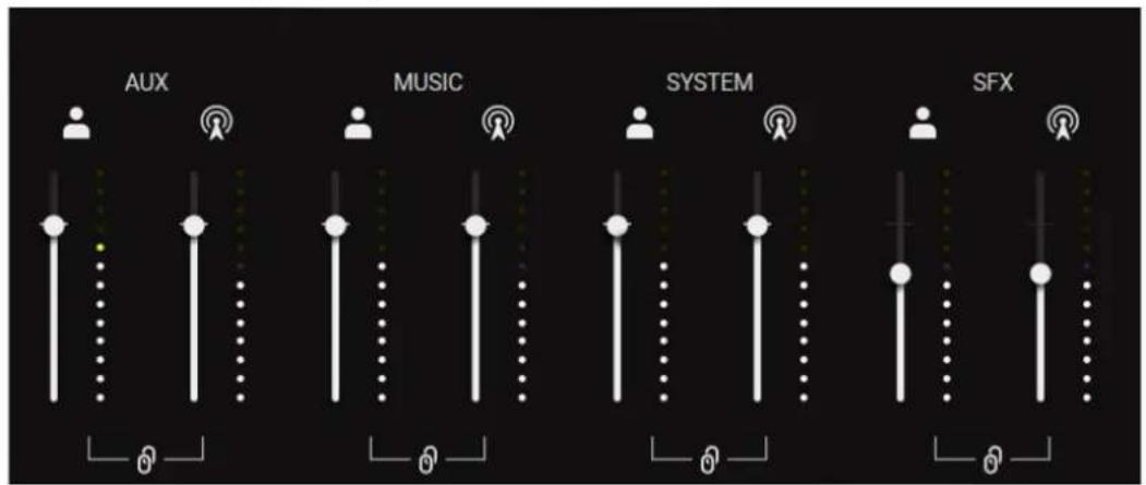 graph TD A["AUX"] --> B["User Icon"] C["MUSIC"] --> D["User Icon"] E["SYSTEM"] --> F["User Icon"] G["SFX"] --> H["User Icon"] style A fill:#f9f,stroke:#333 style C fill:#f9f,stroke:#333 style E fill:#f9f,stroke:#333 style G fill:#f9f,stroke:#333