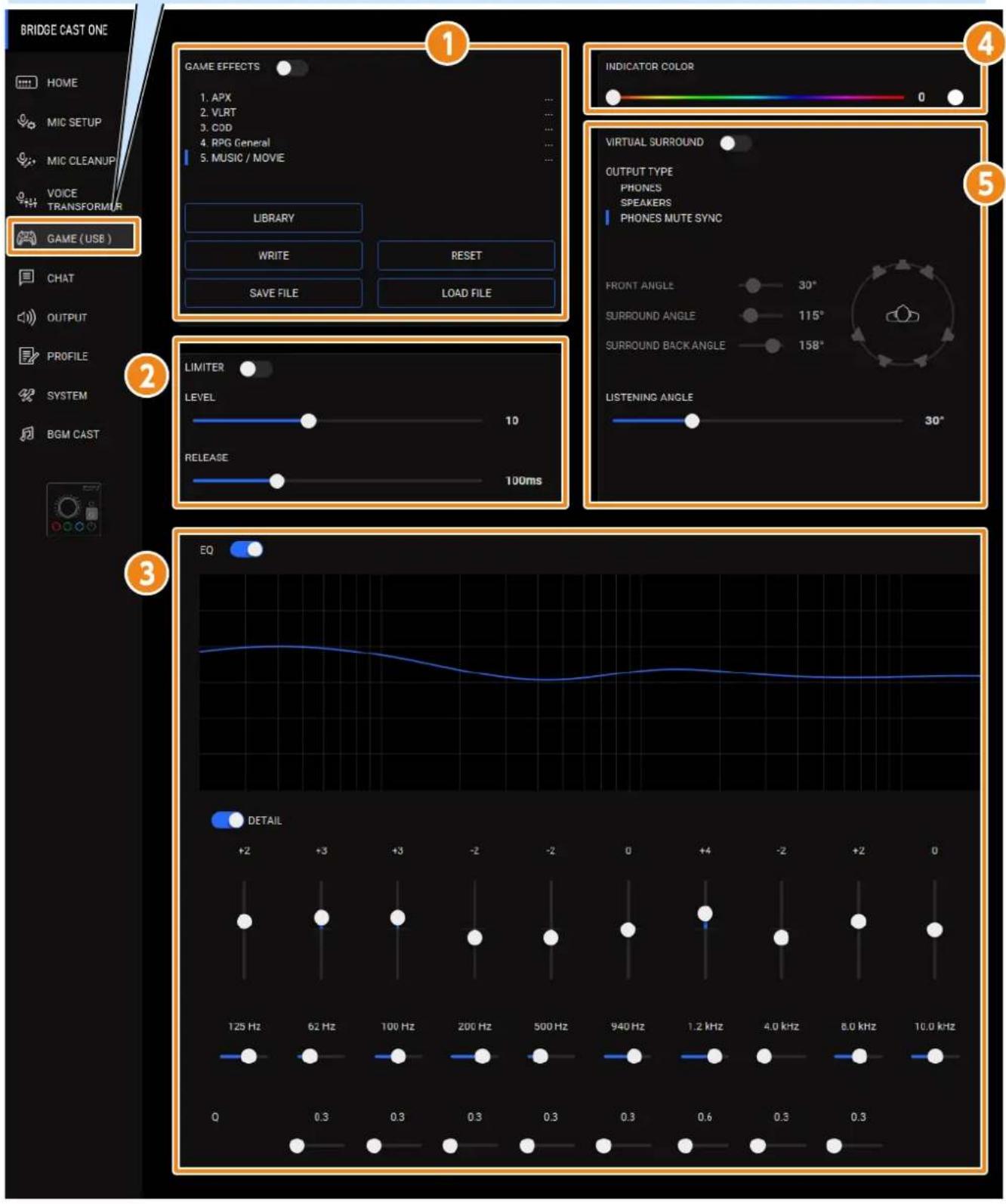 BRIDGE CAST ONE HOME MIC SETUP MIC CLEANUP VOICE TRANSFORMER GAME (USB) CHAT OUTPUT PROFILE SYSTEM BGM CAST GAME EFFECTS 1. APX 2. VLRT 3. COD 4. RPG General 5. MUSIC / MOVIE LIBRARY WRITE RESET SAVE FILE LOAD FILE INDICATOR COLOR 0 VIRTUAL SURROUND OUTPUT TYPE PHONES SPEAKERS PHONES MUTE SYNC FRONT…