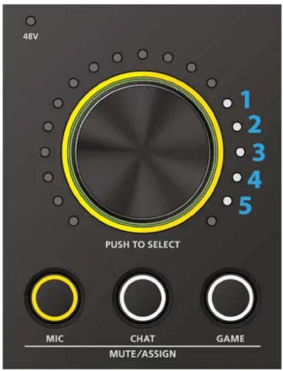 48V 1 2 3 4 5 PUSH TO SELECT MIC CCHAT GAME MUTE/ASSIGN