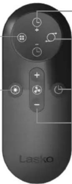 Lasko Summit RST200 - Mode Button - 1
