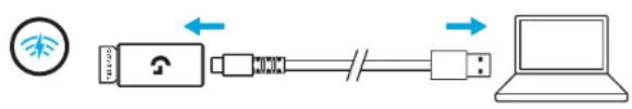 graph LR A["Sensor"] --> B["USB Cable"] B --> C["Laptop"]