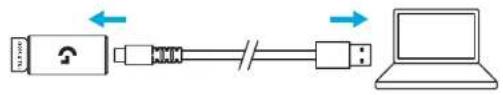 graph LR A["USB Port"] <--> B["Switch"] B --> C["Laptop"]